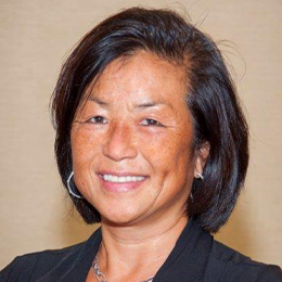 Faculty Staff Default Avatar